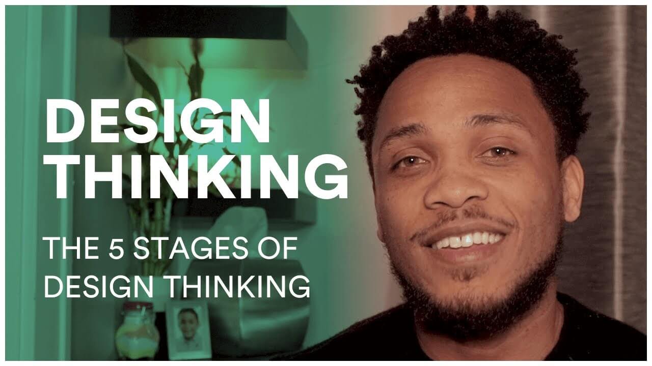Design thinking video cover image Anticio Duke