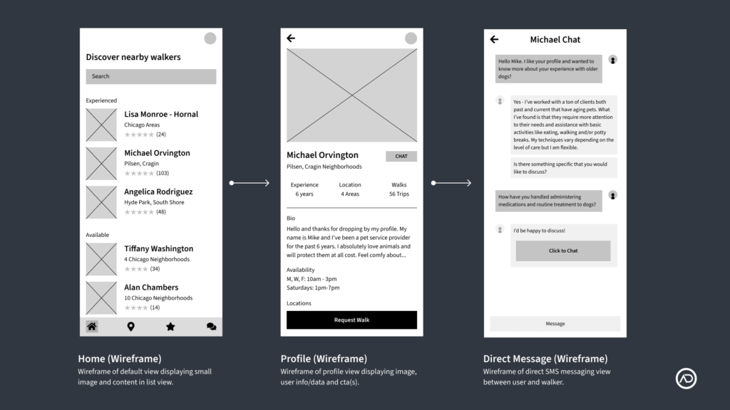 Create-A-Mobile-App_UXWireframes_AnticioDuke